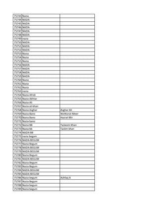 75743 Nazia
75744 NAZIA
75745 NAZIA
75746 NAZIA
75747 NAZIA
75748 NAZIA
75749 nazia
75750 NAZIA
75751 NAZIA
75752 NAZIA
75753 Nazia
75754 Nazia
75755 Nazia
75756 NAZIA
75757 NAZIA
75758 NAZIA
75759 NAZIA
75760 Nazia
75761 Nazia
75762 Nazia
75763 nazia
75764 Nazia Afridi
75765 Nazia Akhtar
75766 Nazia Ali
75767 Nazia ali khan
75768 Nazia Asghar Asghar Ali
75769 Nazia Bano WoNizrat Meer
75770 Nazia Bano Hazrat Mir
75771 Nazia bano
75772 Nazia BB Tasleem Khan
75773 Nazia bb Taslim khan
75774 NAZIA BB
75775 nazia begam
75776 NAZIA BEGUM
75777 Nazia Begum
75778 NAZIA BEGUM
75779 NAZIA BEGUM
75780 Nazia Begum
75781 NAZIA BEGUM
75782 Nazia Begum
75783 Nazia Begum
75784 NAZIA BEGUM
75785 NAZIA BEGUM
75786 Nazia begum Ashfaq A
75787 Nazia Begum
75788 Nazia begum
75789 Nazia begum
 