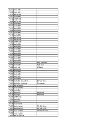 75837 nazia bibi
75838 nazia bibi
75839 NAZIA BIBI
75840 Nazia Bibi
75841 NAZIA BIBI
75842 NAZIA BIBI
75843 Nazia Bibi
75844 Nazia Bibi
75845 Nazia Bibi
75846 Nazia Bibi
75847 Nazia Bibi
75848 Nazia Bibi
75849 NAZIA BIBI
75850 NAZIA BIBI
75851 NAZIA BIBI
75852 Nazia Bibi
75853 Nazia Bibi
75854 Nazia Bibi
75855 Nazia Bibi
75856 Nazia Bibi
75857 Nazia Bibi
75858 Nazia Bibi
75859 Nazia Bibi
75860 Nazia bibi Mrs. Solliman
75861 Nazia bibi Ajab khan
75862 nazia bibi lal bacha
75863 Nazia bibi
75864 Nazia Bibi
75865 Nazia bibi
75866 nazia bibi
75867 Nazia Bibii
75868 Nazia d o Gul Zubida Darwaz Khan
75869 Nazia d o Haseena Sherzaman
75870 NAZIA FARID
75871 Nazia Ghaffar
75872 Nazia Gul
75873 Nazia Gul Rahamdil
75874 Nazia gul Rahamdil
75875 NAZIA GUL
75876 Nazia Gul
75877 Nazia Gul
75878 Nazia Habib
75879 Nazia Hassan Mir Sali Khan
75880 Nazia Hassan Mir Sali Khan
75881 nazia hassan rahman hussain
75882 nazia hassan
75883 NAZIA JABEEN
 