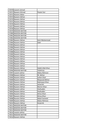 72970 naseem ahmad
72971 Naseem Ahmad Pazeer Gul
72972 Naseem Akbar
72973 Naseem Akhtar
72974 Naseem Akhtar
72975 Naseem Akhtar
72976 Naseem Akhtar
72977 Naseem Akhtar
72978 Naseem Akhtar
72979 NASEEM AKHTAR
72980 NASEEM AKHTAR
72981 NASEEM AKHTAR
72982 NASEEM AKHTAR
72983 Naseem Akhtar Amir Muhammad
72984 Naseem Akhtar Zakir
72985 Naseem Akhtar
72986 Naseem Akhtar
72987 Naseem Akhtar
72988 Naseem Akhtar
72989 Naseem Akhtar
72990 Naseem Akhtar
72991 Naseem Akhtar
72992 Naseem Akhtar
72993 Naseem AKhtar
72994 Naseem Akhtar
72995 Naseem Akhtar Habib Ullah Khan
72996 NASEEM AKHTAR TAHIR ALI
72997 naseem akhtar Abdus Rehman
72998 Naseem Akhtar M. Akhtar
72999 Naseem Akhtar Sultan Shah
73000 Naseem Akhtar Maqsood Akhtar
73001 Naseem Akhtar Rabnawaz Khan
73002 Naseem Akhtar Jehad Ali
73003 Naseem Akhtar Momin Khan
73004 Naseem akhtar Shafiuddin
73005 Naseem Akhtar Shafiuddin
73006 Naseem Akhtar Almas Khan
73007 Naseem Akhtar Almas Khan
73008 Naseem Akhtar Abdul hameed
73009 Naseem Akhtar Abdus Rehman
73010 Naseem Akhtar Amjid Ali
73011 NASEEM AKHTAR
73012 NASEEM AKHTAR
73013 NASEEM AKHTAR
73014 naseem akhtar
73015 NASEEM AKHTAR
73016 Naseem Akhtar
 