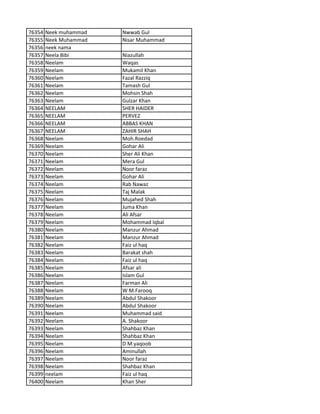 76354 Neek muhammad Nwwab Gul
76355 Neek Muhammad Nisar Muhammad
76356 neek nama
76357 Neela Bibi Niazullah
76358 Neelam Waqas
76359 Neelam Mukamil Khan
76360 Neelam Fazal Razziq
76361 Neelam Tamash Gul
76362 Neelam Mohsin Shah
76363 Neelam Gulzar Khan
76364 NEELAM SHER HAIDER
76365 NEELAM PERVEZ
76366 NEELAM ABBAS KHAN
76367 NEELAM ZAHIR SHAH
76368 Neelam Moh.Roedad
76369 Neelam Gohar Ali
76370 Neelam Sher Ali Khan
76371 Neelam Mera Gul
76372 Neelam Noor faraz
76373 Neelam Gohar Ali
76374 Neelam Rab Nawaz
76375 Neelam Taj Malak
76376 Neelam Mujahed Shah
76377 Neelam Juma Khan
76378 Neelam Ali Afsar
76379 Neelam Mohammad Iqbal
76380 Neelam Manzur Ahmad
76381 Neelam Manzur Ahmad
76382 Neelam Faiz ul haq
76383 Neelam Barakat shah
76384 Neelam Faiz ul haq
76385 Neelam Afsar ali
76386 Neelam Islam Gul
76387 Neelam Farman Ali
76388 Neelam W M.Farooq
76389 Neelam Abdul Shakoor
76390 Neelam Abdul Shakoor
76391 Neelam Muhammad said
76392 Neelam A. Shakoor
76393 Neelam Shahbaz Khan
76394 Neelam Shahbaz Khan
76395 Neelam D M.yaqoob
76396 Neelam Aminullah
76397 Neelam Noor faraz
76398 Neelam Shahbaz Khan
76399 neelam Faiz ul haq
76400 Neelam Khan Sher
 