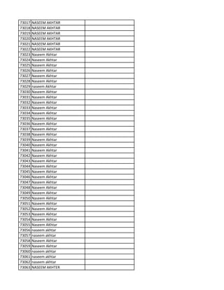 73017 NASEEM AKHTAR
73018 NASEEM AKHTAR
73019 NASEEM AKHTAR
73020 NASEEM AKHTAR
73021 NASEEM AKHTAR
73022 NASEEM AKHTAR
73023 Naseem Akhtar
73024 Naseem Akhtar
73025 Naseem Akhtar
73026 Naseem Akhtar
73027 Naseem Akhtar
73028 Naseem Akhtar
73029 naseem Akhtar
73030 Naseem Akhtar
73031 Naseem Akhtar
73032 Naseem Akhtar
73033 Naseem Akhtar
73034 Naseem Akhtar
73035 Naseem Akhtar
73036 Naseem Akhtar
73037 Naseem Akhtar
73038 Naseem Akhtar
73039 Naseem Akhtar
73040 Naseem Akhtar
73041 Naseem Akhtar
73042 Naseem Akhtar
73043 Naseem Akhtar
73044 Naseem Akhtar
73045 Naseem Akhtar
73046 Naseem Akhtar
73047 Naseem Akhtar
73048 Naseem Akhtar
73049 Naseem Akhtar
73050 Naseem Akhtar
73051 Naseem Akhtar
73052 Naseem Akhtar
73053 Naseem Akhtar
73054 Naseem Akhtar
73055 Naseem AKhtar
73056 naseem akhtar
73057 naseem akhtar
73058 Naseem Akhtar
73059 Naseem Akhtar
73060 naseem akhtar
73061 naseem akhtar
73062 naseem akhtar
73063 NASEEM AKHTER
 