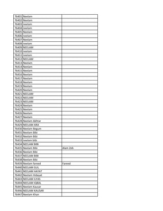 76401 Neelam
76402 Neelam
76403 neelam
76404 neelam
76405 Neelam
76406 neelam
76407 Neelam
76408 neelam
76409 NEELAM
76410 neelam
76411 neelam
76412 NEELAM
76413 Neelam
76414 Neelam
76415 Neelam
76416 Neelam
76417 Neelam
76418 Neelam
76419 Neelam
76420 Neelam
76421 NEELAM
76422 NEELAM
76423 NEELAM
76424 Neelam
76425 Neelam
76426 Neelam
76427 Neelam
76428 Neelam Akhtar
76429 NEELAM ARA
76430 Neelam Begum
76431 Neelam Bibi
76432 Neelam Bibi
76433 neelam bibi
76434 NEELAM BIBI
76435 Neelam Bibi Alam Zeb
76436 Neelam Bibi
76437 NEELAM BIBI
76438 Neelam Bibi
76439 Neelam fareed Fareed
76440 NEELAM GUL
76441 NEELAM HAYAT
76442 Neelam Hidayat
76443 NEELAM ILYAS
76444 NEELAM IQBAL
76445 Neelam Kausar
76446 NEELAM KAUSAR
76447 Neelam Khan
 