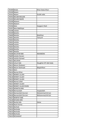 76589 Nelab Khan Dalaz Khan
76590 Nelam
76591 Nelam Gulab zada
76592 NELAM BEGUM
76593 NELAM NAZIR
76594 Neleem
76595 Neleem
76596 Nelo Sangeen Shah
76597 Nelo Bakhtiyar
76598 nelofar
76599 Nelofar
76600 Nelofar Mukhtiar
76601 Nelofar Tariq ali
76602 Nelofar
76603 nelofar
76604 nelofar
76605 Nelofar
76606 Nelofar
76607 Nelofar
76608 NELOFAR BIBI RAHIMDIN
76609 nelofar Durani
76610 nelofar Kanwal
76611 NELOFER
76612 nelum bibi Daughter Of bibi heda
76613 Nelum Shaheen
76614 Nelum Shehzadi Majid Khan
76615 Nem
76616 Nemat Khan
76617 NEMAT ULLAH
76618 NEMAT ULLAH
76619 NEMAT ULLAH
76620 Nemat Ullah
76621 NEMAT ULLAH
76622 NEMAT ULLAH KHAN
76623 NEMATIA BIBI
76624 Nematullah Inayatullah
76625 Nematullah Durrani Muhammad Ali Gul
76626 Nematullah Durrani Muhammad Ali Gul
76627 NEMYAT BIBI
76628 NESARA BIBI
76629 Nesfat bibi Zahar
76630 Nesh Parina
76631 Neshad
76632 Neshada
76633 Neshada
76634 Neshada
76635 NESHAHAT
 