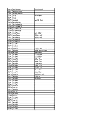 76730 Niamatullah Rehmat Gul
76731 NIAR BEGUM
76732 Niawat Begum
76733 Niaz Ahmad Ali
76734 Niaz
76735 Niaz Ali Mohib Shah
76736 Niaz Farooq
76737 NIAZ AHMAD
76738 NIAZ AHMAD
76739 Niaz Ahmad
76740 Niaz Ahmed
76741 Niaz Akbar Mir Akbar
76742 Niaz Akbar Rahim Gul
76743 Niaz Akbar Rahim Gul
76744 Niaz Akbar
76745 Niaz Akbar
76746 Niaz Akbar
76747 NIAZ ALI
76748 Niaz Ali Hakim Said
76749 Niaz Ali Nisar Muhammad
76750 Niaz Ali Abdul Haq
76751 Niaz Ali Shad Khan
76752 Niaz Ali Shad Khan
76753 Niaz Ali Sahar Khan
76754 Niaz Ali Nisar Khan
76755 Niaz Ali Dawa Khan
76756 Niaz Ali Janas Khan
76757 Niaz Ali Hamid Gul
76758 Niaz Ali Ilumuddin
76759 Niaz Ali Shad Khan
76760 Niaz Ali Khakeem Gul
76761 Niaz Ali Tariq Ali
76762 Niaz Ali Muzamil
76763 Niaz Ali
76764 Niaz Ali
76765 Niaz ALi
76766 niaz ali
76767 Niaz Ali
76768 niaz ali
76769 Niaz Ali
76770 niaz ali
76771 Niaz Ali
76772 niaz ali
76773 Niaz Ali
76774 Niaz Ali
76775 Niaz ali
76776 Niaz Ali
 