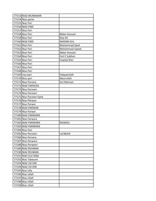 77153 NIAZ MUNAWAR
77154 Niaz paree
77155 Niaz Pari
77156 NIAZ PARI
77157 Niaz Pari
77158 Niaz Pari Akbar Hussain
77159 Niaz Pari Riaz Ali
77160 NIAZ PARI WADAN GUL
77161 Niaz Pari Muhammad Syed
77162 Niaz Pari Mohammad Saeed
77163 Niaz Pari Akbar Hussain
77164 Niaz Pari Fazl E Subhan
77165 Niaz Pari Fawlad Sher
77166 Niaz Pari
77167 Niaz Pari
77168 Niaz Pari
77169 niaz pari hidayatullah
77170 Niaz pari Masirullah
77171 Niaz Parvara Gul Rahman
77172 NIAZ PARVEEN
77173 Niaz Parveen
77174 Niaz Parveen
77175 Niaz Parveen Syed
77176 Niaz PArwan
77177 Niaz Parwar
77178 NIAZ PARWAR
77179 Niaz Parwar
77180 NIAZ PARWARA
77181 Niaz Parwara
77182 NIAZ PARWARA RAJWALI
77183 NIAZ PARWARA
77184 Niaz Pazi
77185 Niaz Perveen Lal Mohd
77186 Niaz Pervera
77187 Niaz Perwara
77188 Niaz Perween
77189 NIAZ REHMAN
77190 NIAZ REHMAN
77191 NIAZ SULTANA
77192 Niaz Tabasum
77193 NIAZ UD DIN
77194 NIAZ UD DIN
77195 Niaz Ulla
77196 Niaz Ullah
77197 Niaz Ullah
77198 Niaz Ullah
77199 Niaz Ullah
 