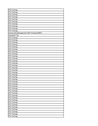 PTC Training
PTC Training
PTC Training
PTC Training
PTC Training
PTC Training
PTC Training
PTC Training
PTC Training
PTC Training
Community Management Skill Training (CMST)
Computer Trg
PTC Training
PTC Training
PTC Training
PTC Training
PTC Training
PTC Training
PTC Training
PTC Training
PTC Training
PTC Training
PTC Training
PTC Training
PTC Training
PTC Training
PTC Training
PTC Training
PTC Training
PTC Training
PTC Training
PTC Training
PTC Training
PTC Training
PTC Training
PTC Training
PTC Training
PTC Training
PTC Training
PTC Training
PTC Training
PTC Training
PTC Training
PTC Training
PTC Training
PTC Training
PTC Training
 