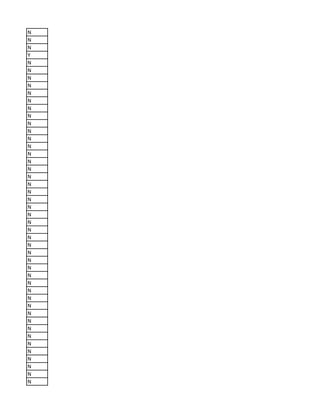 N
N
N
Y
N
N
N
N
N
N
N
N
N
N
N
N
N
N
N
N
N
N
N
N
N
N
N
N
N
N
N
N
N
N
N
N
N
N
N
N
N
N
N
N
N
N
N
 