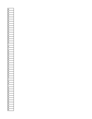 N
N
N
N
N
N
N
N
N
N
N
N
N
N
N
N
Y
N
Y
N
N
N
N
N
N
N
N
N
N
N
N
N
Y
N
N
Y
N
N
N
N
N
N
N
N
N
N
N
 