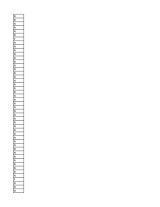 N
N
N
N
N
N
Y
N
N
N
N
N
N
N
N
N
N
N
N
N
N
N
N
N
N
N
N
N
N
N
N
N
N
N
N
N
N
N
N
N
N
N
N
Y
N
N
N
 