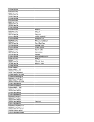 90559 Sabiha
90560 Sabiha
90561 Sabiha
90562 Sabiha
90563 Sabiha
90564 Sabiha
90565 Sabiha
90566 Sabiha
90567 sabiha
90568 Sabiha M.hafiz
90569 Sabiha Kifayat
90570 Sabiha Sahzmin
90571 Sabiha Sheer Badshah
90572 Sabiha Rangeen Gull
90573 Sabiha Muhammad Salam
90574 Sabiha Syed Badshah
90575 sabiha Hidayat khan
90576 Sabiha Sultan yousaf
90577 sabiha bakht zada
90578 Sabiha taj malook
90579 Sabiha Jadran
90580 Sabiha Muhammad Irshad
90581 Sabiha M.Ayaz
90582 sabiha Alamgir khan
90583 Sabiha Alamgir khan
90584 Sabiha
90585 SABIHA
90586 SABIHA BB
90587 Sabiha Begum
90588 SABIHA BEGUM
90589 Sabiha Begum
90590 Sabiha Begum
90591 SABIHA BEHUM
90592 Sabiha Bibi
90593 Sabiha Bibi
90594 SABIHA BIBI
90595 Sabiha Bibi
90596 Sabiha Bibi
90597 Sabiha Bibi
90598 Sabiha Bibi
90599 Sabiha bibi
90600 Sabiha Bibi Sahzmin
90601 Sabiha Gul
90602 Sabiha Khanam
90603 Sabiha Khanum
90604 SABIHA NAAZ
90605 Sabiha Nasreen
 