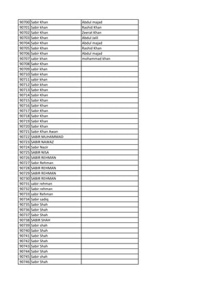 90700 Sabir Khan Abdul majad
90701 Sabir khan Rashid Khan
90702 Sabir Khan Zeerat Khan
90703 Sabir Khan Abdul Jalil
90704 Sabir Khan Abdul majad
90705 Sabir Khan Rashid Khan
90706 Sabir Khan Abdul majad
90707 sabir khan mohammad khan
90708 Sabir Khan
90709 sabir khan
90710 Sabir khan
90711 sabir khan
90712 Sabir khan
90713 Sabir Khan
90714 Sabir Khan
90715 Sabir Khan
90716 Sabir Khan
90717 Sabir Khan
90718 Sabir Khan
90719 Sabir Khan
90720 Sabir Khan
90721 Sabir Khan Awan
90722 SABIR MUHAMMAD
90723 SABIR NAWAZ
90724 Sabir Nazir
90725 SABIR NISA
90726 SABIR REHMAN
90727 Sabir Rehman
90728 SABIR REHMAN
90729 SABIR REHMAN
90730 SABIR REHMAN
90731 sabir rehman
90732 Sabir rehman
90733 sabir Rehman
90734 Sabir sadiq
90735 Sabir Shah
90736 Sabir Shah
90737 Sabir Shah
90738 SABIR SHAH
90739 Sabir shah
90740 Sabir Shah
90741 Sabir Shah
90742 Sabir Shah
90743 Sabir Shah
90744 Sabir Shah
90745 Sabir shah
90746 Sabir Shah
 