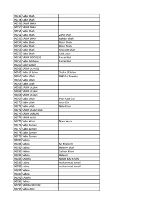 90747 Sabir Shah
90748 Sabir Shah
90749 SABIR SHAH
90750 SABIR SHAH
90751 Sabir Shah
90752 Sabir Shah Zahir shah
90753 SABIR SHAH Bahdar shah
90754 Sabir Shah Dolat Shah
90755 Sabir Shah Dolat Shah
90756 Sabir Shah Sharafat Shah
90757 Sabir Shah Said jabar
90758 SABIR SIDDIQUE Faizad Gul
90759 Sabir Siddique Faizad Gul
90760 sabir Sultan
90761 SABIR UL HAQ
90762 Sabir Ul Islam Shakir Ul Islam
90763 Sabir Ullah Bakht e Rawaan
90764 Sabir Ullah
90765 Sabir ullah
90766 SABIR ULLAH
90767 SABIR ULLAH
90768 SABIR ULLAH
90769 Sabir Ullah Peer Said Gul
90770 Sabir ullah Anar Din
90771 Sabir ullah Nabi Khan
90772 SABIR ULLAH JAN
90773 SABIR USMAN
90774 SABIR WALI
90775 Sabir Wazir Noor Wazir
90776 Sabir Zaman
90777 Sabir Zaman
90778 Sabir Zaman
90779 Sabir Zaman
90780 Sabira
90781 Sabira M. Khaleem
90782 Sabira Haleem shah
90783 Sabira Saifoor Khan
90784 Sabira Haleem
90785 SABIRA NOOR BAZ KHAN
90786 sabira muhammad ismail
90787 sabira muhammad ismail
90788 Sabira
90789 Sabira
90790 SABIRA
90791 Sabira
90792 SABIRA BEGUM
90793 Sabira Bibi
 