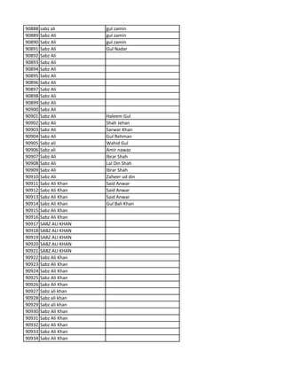 90888 sabz ali gul zamin
90889 Sabz Ali gul zamin
90890 Sabz Ali gul zamin
90891 Sabz Ali Gul Nadar
90892 Sabz Ali
90893 Sabz Ali
90894 Sabz Ali
90895 Sabz Ali
90896 Sabz Ali
90897 Sabz Ali
90898 Sabz Ali
90899 Sabz Ali
90900 Sabz Ali
90901 Sabz Ali Haleem Gul
90902 Sabz Ali Shah Jehan
90903 Sabz Ali Sarwar Khan
90904 Sabz Ali Gul Rehman
90905 Sabz ali Wahid Gul
90906 Sabz ali Amir nawaz
90907 Sabz Ali Ibrar Shah
90908 Sabz Ali Lal Din Shah
90909 Sabz Ali Ibrar Shah
90910 Sabz Ali Zaheer ud din
90911 Sabz Ali Khan Said Anwar
90912 Sabz Ali Khan Said Anwar
90913 Sabz Ali Khan Said Anwar
90914 Sabz Ali Khan Gul Bali Khan
90915 Sabz Ali Khan
90916 Sabz Ali Khan
90917 SABZ ALI KHAN
90918 SABZ ALI KHAN
90919 SABZ ALI KHAN
90920 SABZ ALI KHAN
90921 SABZ ALI KHAN
90922 Sabz Ali Khan
90923 Sabz Ali Khan
90924 Sabz Ali Khan
90925 Sabz Ali Khan
90926 Sabz Ali Khan
90927 Sabz ali khan
90928 Sabz ali khan
90929 Sabz ali khan
90930 Sabz Ali Khan
90931 Sabz Ali Khan
90932 Sabz Ali Khan
90933 Sabz Ali Khan
90934 Sabz Ali Khan
 