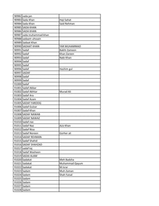 90982 sada jan
90983 Sada Khan Haji Sahat
90984 Sada Khan Said Rehman
90985 SADA KHAN
90986 SADA KHAN
90987 sada muhammad khan
90988 sadaam uhssain
90989 Sadaat Khan
90990 SADAAT KHAN YAR MUHAMMAD
90991 Sadaf Bakht Zameen
90992 Sadaf Khan Zareen
90993 Sadaf Nabi Khan
90994 Sadaf
90995 Sadaf
90996 Sadaf Hashim gul
90997 SADAF
90998 Sadaf
90999 Sadaf
91000 Sadaf
91001 Sadaf Akbar
91002 Sadaf Akhtar Murad Ali
91003 Sadaf Ara
91004 Sadaf Azam
91005 SADAF FAROOQ
91006 Sadaf Gulzar
91007 Sadaf Khan
91008 SADAF NAWAB
91009 SADAF NAWAZ
91010 Sadaf naz
91011 Sadaf Naz Aziz Khan
91012 Sadaf Nisa
91013 Sadaf Noreen Gorher ali
91014 SADAF REHMAN
91015 Sadaf Shahid
91016 SADAF SHAHZAD
91017 sadaf taj
91018 Sadaf Washeen
91019 SADAI ALAM
91020 Sadakat Meh Badsha
91021 Sadakat Muhammad Qayum
91022 Sadakat M.Israr
91023 Sadam Muh Zaman
91024 Sadam Shah Faisal
91025 Sadam
91026 Sadam
91027 Sadam
91028 Sadam
 