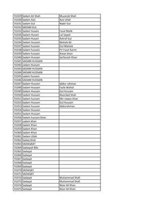91029 Sadam Ali Shah Muzarab Shah
91030 Sadam Aziz Aziz Ullah
91031 Sadam Gul Nadir Gul
91032 SADAM GUL
91033 Sadam Husain Fazal Malik
91034 Sadam Husain Lal Sayed
91035 Sadam Husain Ashraf Gul
91036 Sadam Hussain Wahab Ali
91037 Sadam hussain Gul Malook
91038 Sadam hussain Pir Fazal Karim
91039 Sadam hussain Aman khan
91040 Sadam Hussain Sarfarosh Khan
91041 SADAM HUSSAIN
91042 sadam Hussain
91043 SADAM HUSSAIN
91044 SADAM HUSSAIN
91045 sadam hussain
91046 SADAM HUSSAIN
91047 Sadam Hussain abdur rahman
91048 Sadam Hussain Fazle Wahid
91049 Sadam Hussain Gul Hussain
91050 Sadam Hussain Noordad Shah
91051 Sadam hussain Mir nawaz khan
91052 Sadam Hussain Gul Hussain
91053 Sadam hussain Abdurahman
91054 Sadam Hussain
91055 Sadam Hussain
91056 Sadam hussain khan
91057 sadam khan
91058 Sadam Khan
91059 Sadam Khan
91060 Sadam Khan
91061 Sadam Ullah
91062 Sadaq Shah
91063 SADAQAAT
91064 Sadaqaat Bibi
91065 Sadaqat
91066 Sadaqat
91067 Sadaqat
91068 Sadaqat
91069 Sadaqat
91070 SADAQAT
91071 SADAQAT
91072 Sadaqat Muhammad Shafi
91073 Sadaqat Muhammad Shafi
91074 Sadaqat Noor Ali Khan
91075 Sadaqat Noor Ali Khan
 