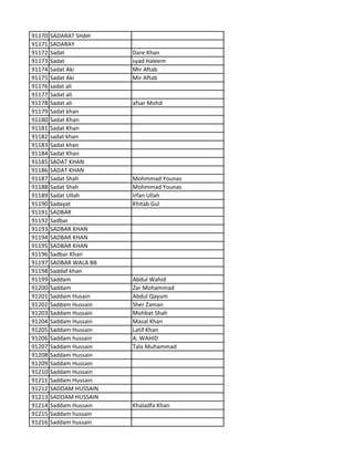 91170 SADARAT SHAH
91171 SADARAY
91172 Sadat Dare Khan
91173 Sadat syad Haleem
91174 Sadat Aki Mir Aftab
91175 Sadat Aki Mir Aftab
91176 sadat ali
91177 Sadat ali
91178 Sadat ali afsar Mohd
91179 Sadat khan
91180 Sadat Khan
91181 Sadat Khan
91182 sadat khan
91183 Sadat khan
91184 Sadat Khan
91185 SADAT KHAN
91186 SADAT KHAN
91187 Sadat Shah Mohmmad Younas
91188 Sadat Shah Mohmmad Younas
91189 Sadat Ullah Irfan Ullah
91190 Sadayat Khitab Gul
91191 SADBAR
91192 Sadbar
91193 SADBAR KHAN
91194 SADBAR KHAN
91195 SADBAR KHAN
91196 Sadbar Khan
91197 SADBAR WALA BB
91198 Saddaf khan
91199 Saddam Abdul Wahid
91200 Saddam Zar Mohammad
91201 Saddam Husain Abdul Qayum
91202 Saddam Hussain Sher Zaman
91203 Saddam Hussain Mohbat Shah
91204 Saddam Hussain Masal Khan
91205 Saddam Hussain Latif Khan
91206 Saddam hussain A. WAHID
91207 Saddam Hussain Tala Muhammad
91208 Saddam Hussain
91209 Saddam Hussain
91210 Saddam Hussain
91211 Saddam Hussain
91212 SADDAM HUSSAIN
91213 SADDAM HUSSAIN
91214 Saddam Hussain Khaladfa Khan
91215 Saddam hussain
91216 Saddam hussain
 