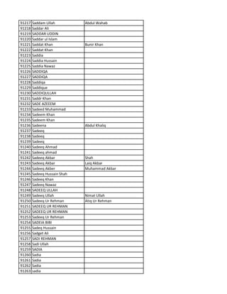 91217 Saddam Ullah Abdul Wahab
91218 Saddar Ali
91219 SADDAR UDDIN
91220 Saddar ul Islam
91221 Saddat Khan Bunir Khan
91222 Saddat Khan
91223 Saddia
91224 Saddia Hussain
91225 Saddia Nawaz
91226 SADDIQA
91227 SADDIQA
91228 Saddiqa
91229 Saddique
91230 SADDIQULLAH
91231 Saddr Khan
91232 SADE AZEEEM
91233 Sadeed Muhammad
91234 Sadeem Khan
91235 Sadeem Khan
91236 Sadeena Abdul Khaliq
91237 Sadeeq
91238 Sadeeq
91239 Sadeeq
91240 Sadeeq Ahmad
91241 Sadeeq ahmad
91242 Sadeeq Akbar Shah
91243 Sadeeq Akbar Laiq Akbar
91244 Sadeeq Akber Muhammad Akbar
91245 Sadeeq Hussain Shah
91246 Sadeeq Khan
91247 Sadeeq Nawaz
91248 SADEEQ ULLAH
91249 Sadeeq Ullah Nimat Ullah
91250 Sadeeq Ur Rehman Atiq Ur Rehman
91251 SADEEQ UR REHMAN
91252 SADEEQ UR REHMAN
91253 Sadeeq Ur Rehman
91254 SADEIA BIBI
91255 Sadeq Hussain
91256 Sadget Ali
91257 SADI REHMAN
91258 Sadi Ullah
91259 SADIA
91260 Sadia
91261 Sadia
91262 Sadia
91263 sadia
 