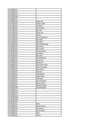 91264 Sadia
91265 Sadia
91266 Sadia
91267 SADIA
91268 Sadia
91269 Sadia Qasair Ali
91270 Sadia Sardar Ullah
91271 Sadia Gul Khan
91272 Sadia Hazrat Bilal
91273 Sadia Sher Ali
91274 Sadia Ziarat Gul
91275 Sadia Shazia
91276 Sadia Saif-ur-Rehman
91277 Sadia Noordad
91278 Sadia Noordad
91279 Sadia Mir Shah Ahmad
91280 Sadia Itbar khan
91281 Sadia Nazir Shah
91282 Sadia Hazrat Jamal
91283 Sadia Aziz Khan
91284 Sadia Noordad
91285 Sadia Khan Bahadur
91286 Sadia Qasair Ali
91287 Sadia Khayal M
91288 Sadia Khusa Ran Khan
91289 Sadia Shah Humayun
91290 Sadia Said- Amin
91291 Sadia Sajid Ali
91292 Sadia Syed Bacha
91293 Sadia Itebar khan
91294 Sadia Arif Zada
91295 Sadia Nor Dad Khan
91296 Sadia Hastim Khan
91297 Sadia Muzamil Shah
91298 SADIA ASLAM KHAN
91299 Sadia
91300 SADIA
91301 Sadia
91302 SADIA
91303 SADIA
91304 Sadia
91305 sadia irfan
91306 Sadia Shah hussain
91307 Sadia M. yousaf
91308 sadia Shah Husain
91309 sadia irfan
91310 Sadia Shazia
 