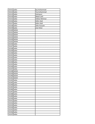 91311 sadia taj mohammad
91312 Sadia Taj mohammad
91313 Sadia Hamayun
91314 Sadia Abdul Latif
91315 Sadia Hafeez Rehman
91316 Sadia Zafer shah
91317 Sadia Zafer shah
91318 Sadia Jafar Hussain
91319 Sadia anar khan
91320 SADIA
91321 SADIA
91322 SADIA
91323 SADIA
91324 SADIA
91325 SADIA
91326 Sadia
91327 Sadia
91328 Sadia
91329 Sadia
91330 Sadia
91331 Sadia
91332 Sadia
91333 Sadia
91334 Sadia
91335 Sadia
91336 Sadia
91337 Sadia
91338 SADIA
91339 SADIA
91340 SADIA
91341 SADIA
91342 Sadia
91343 sadia
91344 Sadia
91345 Sadia
91346 Sadia
91347 Sadia
91348 Sadia
91349 Sadia
91350 Sadia
91351 Sadia
91352 Sadia
91353 Sadia
91354 Sadia
91355 Sadia
91356 Sadia
91357 Sadia
 