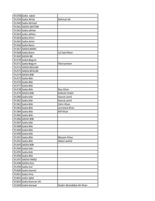 91358 Sadia Iqbal
91359 Sadia Afridi Rehmat Ali
91360 Sadia Ahmad
91361 SADIA AKHTAR
91362 Sadia akhtar
91363 sadia akhter
91364 Sadia Amin
91365 Sadia Amin
91366 Sadia Bano
91367 SADIA BANO
91368 Sadia Bano Lal Said Noor
91369 SADIA BB
91370 Sadia Begum
91371 Sadia Begum Sherzameen
91372 SADIA BEGUM
91373 SADIA BEGUM
91374 SADIA BIBI
91375 Sadia Bibi
91376 Sadia Bibi
91377 Sadia Bibi
91378 Sadia Bibi Riaz Khan
91379 SADIA BIBI KHALID SHAH
91380 Sadia bibi Hazrat Jamil
91381 Sadia bibi Hazrat Jamil
91382 Sadia Bibi Zahir Khan
91383 Sadia Bibi Jamshed Khan
91384 Sadia Bibi Alif Khan
91385 Sadia Bibi
91386 SADIA BIBI
91387 Sadia bibi
91388 Sadia Bibi
91389 Sadia Bibi
91390 Sadia bibi
91391 Sadia Bibi Mosam Khan
91392 Sadia Bibi Abdul wahid
91393 SADIA BIBI
91394 Sadia bibi
91395 Sadia bibi
91396 Sadia Bibi
91397 SADIA FARAZ
91398 SADIA GUL
91399 Sadia Gul
91400 Sadia Hamid
91401 Sadia Hira
91402 sadia iqbal
91403 Sadia Kamran Ali
91404 Sadia Kanwal Shakir Muhabbat Ali Khan
 