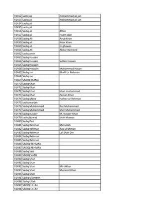 91452 sadiq ali mohammad ali jan
91453 sadiq ali mohammad ali jan
91454 sadiq ali
91455 sadiq ali
91456 Sadiq ali Aftab
91457 Sadiq ali Hukm dad
91458 Sadiq Ali Ayub khan
91459 Sadiq ali Noor khan
91460 Sadiq ali m.ghawas
91461 Sadiq Ali Abdur Rasheed
91462 sadiq amin
91463 Sadiq Hassan
91464 Sadiq Hassan Sultan Hassan
91465 Sadiq Hussain
91466 Sadiq Hussain Muhammad Hasan
91467 Sadiq Jan Khalil Ur Rehman
91468 Sadiq Jan
91469 SADIQ KAMAL
91470 Sadiq Khan
91471 Sadiq Khan
91472 Sadiq khan khan muhammad
91473 Sadiq Khan Zaman Khan
91474 Sadiq Mana Hafeez ur Rehman
91475 sadiq marjan
91476 Sadiq Muhammad Raz Muhammad
91477 Sadiq Muhammad Sher Muhammad
91478 Sadiq Naseer M. Naseer Khan
91479 sadiq Nawaz shah khawas
91480 Sadiq Pari
91481 Sadiq Rehman Matiullah
91482 Sadiq Rehman Aziz Urahman
91483 Sadiq Rehman Lal Shah Din
91484 Sadiq Rehman
91485 Sadiq Rehman
91486 SADIQ REHMAN
91487 SADIQ REHMAN
91488 Sadiq Said
91489 SADIQ SHAH
91490 Sadiq Shah
91491 Sadiq Shah
91492 Sadiq Shah Mir Akbar
91493 Sadiq Shah Muzamil Khan
91494 Sadiq shah
91495 Sadiq ul ameen
91496 Sadiq Ullah
91497 SADIQ ULLAH
91498 SADIQ ULLAH
 