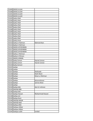 91499 SADIQ ULLAH
91500 SADIQ ULLAH
91501 SADIQ ULLAH
91502 SADIQ ULLAH
91503 Sadiq Ullah
91504 Sadiq Ullah
91505 Sadiq Ullah
91506 Sadiq Ullah
91507 Sadiq Ullah
91508 Sadiq Ullah
91509 Sadiq Ullah
91510 Sadiq Ullah
91511 Sadiq Ullah
91512 sadiq Ullah
91513 Sadiq Umar
91514 Sadiq Ur Rahman Rahmat khan
91515 Sadiq Ur Rehman
91516 SADIQ UR REHMAN
91517 SADIQ UR REHMAN
91518 SADIQ UR REHMAN
91519 Sadiq ur Rehman
91520 Sadiq Ur Rhman
91521 SADIQ USMAN
91522 Sadiq Usman Hazrat Usman
91523 Sadiq Usman Hazrat Usman
91524 Sadiq Zameer
91525 sadiqa
91526 sadiqa
91527 Sadiqa Shahzada
91528 Sadiqa Shah Wazir
91529 Sadiqa Ghani ur Rehman
91530 Sadiqa
91531 Sadiqa Azizurrehman
91532 Sadiqa Jamrez Khan
91533 sadiqa
91534 Sadiqa bibi Aziz Ur rehman
91535 SADIQA BIBI
91536 Sadiqa bibi
91537 Sadiqa Hassan Muhammad Hassan
91538 Sadiqa Jari
91539 Sadiqa Kiani
91540 SADIQA NASIR
91541 SADIQA NAZ
91542 Sadiqua Bibi
91543 Sadique Akbar
91544 Sadique Akbar
91545 Sadique ullah zardad
 