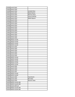 91828 saeed Ullah
91829 Saeed Ullah
91830 Saeed Ullah Jamdali Khan
91831 Saeed ullah Abdul Bashar
91832 Saeed Ullah Reeman Khan
91833 Saeed Ullah Hassan Wahab
91834 Saeed Ullah Abdul Qayum
91835 Saeed Ullah
91836 Saeed Ullah
91837 Saeed Ullah
91838 Saeed Ullah
91839 Saeed Ullah
91840 Saeed Ullah
91841 Saeed Ullah
91842 Saeed Ullah
91843 Saeed Ullah
91844 Saeed Ullah
91845 Saeed Ullah
91846 SAEED ULLAH
91847 SAEED ULLAH
91848 SAEED ULLAH
91849 SAEED ULLAH
91850 Saeed Ullah
91851 Saeed Ullah
91852 Saeed Ullah
91853 Saeed Ullah
91854 Saeed Ullah
91855 Saeed Ullah
91856 SAEED ULLAH
91857 SAEED ULLAH
91858 SAEED ULLAH
91859 SAEED ULLAH
91860 SAEED ULLAH
91861 Saeed Ullah
91862 Saeed Ullah
91863 Saeed Ullah
91864 saeed ullah
91865 SAEED ULLAH
91866 SAEED ULLAH
91867 Saeed Ullah Fazal Karim
91868 Saeed Ullah Mir Afzal
91869 Saeed Ullah Khanim Ullah
91870 SAEED ULLAH JAN
91871 SAEED ULLAH JAN
91872 Saeed ullah jan
91873 SAEED ULLAH JAN
91874 SAEED ULLAH JAN
 