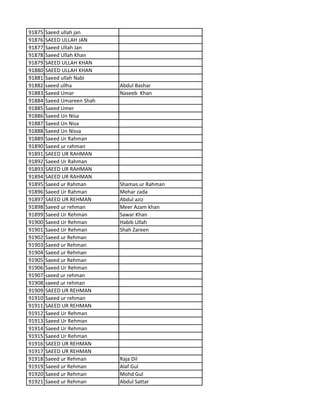 91875 Saeed ullah jan
91876 SAEED ULLAH JAN
91877 Saeed Ullah Jan
91878 Saeed Ullah Khan
91879 SAEED ULLAH KHAN
91880 SAEED ULLAH KHAN
91881 Saeed ullah Nabi
91882 saeed ullha Abdul Bashar
91883 Saeed Umar Naseeb Khan
91884 Saeed Umareen Shah
91885 Saeed Umer
91886 Saeed Un Nisa
91887 Saeed Un Nisa
91888 Saeed Un Nissa
91889 Saeed Ur Rahman
91890 Saeed ur rahman
91891 SAEED UR RAHMAN
91892 Saeed Ur Rahman
91893 SAEED UR RAHMAN
91894 SAEED UR RAHMAN
91895 Saeed ur Rahman Shamas ur Rahman
91896 Saeed Ur Rahman Mehar zada
91897 SAEED UR REHMAN Abdul aziz
91898 Saeed ur rehman Meer Azam khan
91899 Saeed Ur Rehman Sawar Khan
91900 Saeed Ur Rehman Habib Ullah
91901 Saeed Ur Rehman Shah Zareen
91902 Saeed ur Rehman
91903 Saeed ur Rehman
91904 Saeed ur Rehman
91905 Saeed ur Rehman
91906 Saeed Ur Rehman
91907 saeed ur rehman
91908 saeed ur rehman
91909 SAEED UR REHMAN
91910 Saeed ur rehman
91911 SAEED UR REHMAN
91912 Saeed Ur Rehman
91913 Saeed Ur Rehman
91914 Saeed Ur Rehman
91915 Saeed Ur Rehman
91916 SAEED UR REHMAN
91917 SAEED UR REHMAN
91918 Saeed ur Rehman Raja Dil
91919 Saeed ur Rehman Alaf Gul
91920 Saeed ur Rehman Mohd Gul
91921 Saeed ur Rehman Abdul Sattar
 