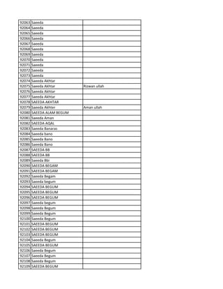 92063 Saeeda
92064 Saeeda
92065 Saeeda
92066 Saeeda
92067 Saeeda
92068 Saeeda
92069 Saeeda
92070 Saeeda
92071 Saeeda
92072 Saeeda
92073 Saeeda
92074 Saeeda Akhtar
92075 Saeeda Akhtar Rizwan ullah
92076 Saeeda Akhtar
92077 Saeeda Akhtar
92078 SAEEDA AKHTAR
92079 Saeeda Akhter Aman ullah
92080 SAEEDA ALAM BEGUM
92081 Saeeda Aman
92082 SAEEDA AQAL
92083 Saeeda Banaras
92084 Saeeda bano
92085 Saeeda Bano
92086 Saeeda Bano
92087 SAEEDA BB
92088 SAEEDA BB
92089 Saeeda Bbi
92090 SAEEDA BEGAM
92091 SAEEDA BEGAM
92092 Saeeda Begam
92093 Saeeda begum
92094 SAEEDA BEGUM
92095 SAEEDA BEGUM
92096 SAEEDA BEGUM
92097 Saeeda begum
92098 Saeeda Begum
92099 Saeeda Begum
92100 Saeeda Begum
92101 SAEEDA BEGUM
92102 SAEEDA BEGUM
92103 SAEEDA BEGUM
92104 Saeeda Begum
92105 SAEEDA BEGUM
92106 Saeeda Begum
92107 Saeeda Begum
92108 Saeeda Begum
92109 SAEEDA BEGUM
 