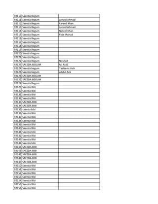 92110 Saeeda Begum
92111 Saeeda Begum Junaid Ahmad
92112 Saeeda Begum Fareed khan
92113 Saeeda Begum Junaid Ahmad
92114 Saeeda Begum Nafeel Khan
92115 Saeeda Begum Fida Mohad
92116 Saeeda Begum
92117 Saeeda begum
92118 Saeeda begum
92119 Saeeda Begum
92120 Saeeda begum
92121 Saeeda Begum
92122 Saeeda Begum Noshad
92123 SAEEDA BEGUM M. RIAZ
92124 Saeeda begum Tasleem shah
92125 Saeeda begum Abdul Aziz
92126 SAEEDA BEGUM
92127 SAEEDA BEGUM
92128 Saeeda Begum
92129 Saeeda Bibi
92130 Saeeda Bibi
92131 Saeeda Bibi
92132 Saeeda Bibi
92133 SAEEDA BIBI
92134 SAEEDA BIBI
92135 saeeda bibi
92136 Saeeda Bibi
92137 Saeeda Bibi
92138 Saeeda Bibi
92139 Saeeda Bibi
92140 Saeeda Bibi
92141 Saeeda bibi
92142 Saeeda Bibi
92143 Saeeda Bibi
92144 Saeeda bibi
92145 SAEEDA BIBI
92146 SAEEDA BIBI
92147 SAEEDA BIBI
92148 SAEEDA BIBI
92149 SAEEDA BIBI
92150 Saeeda Bibi
92151 Saeeda Bibi
92152 Saeeda Bibi
92153 Saeeda Bibi
92154 Saeeda Bibi
92155 Saeeda Bibi
92156 Saeeda Bibi
 