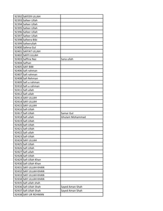 92392 SAFEER ULLAH
92393 Safeer Ullah
92394 Safeer Ullah
92395 Safeer Ullah
92396 Safeer Ullah
92397 Safeer Ullah
92398 Safeera Bibi
92399 Safeerullah
92400 Safena Gul
92401 SAFFAT ULLAH
92402 SAFFI ULLAH
92403 Saffina Naz Sana ullah
92404 Safhan
92405 SAFI BIBI
92406 Safi rahman
92407 Safi rahman
92408 Safi Rehman
92409 Safi u rahman
92410 Safi u rahman
92411 Safi ullah
92412 Safi ullah
92413 SAFI ULLAH
92414 SAFI ULLAH
92415 SAFI ULLAH
92416 Safi Ullah
92417 Safi Ullah Samar Gul
92418 Safi ullah Ghulam Mohammad
92419 Safi Ullah
92420 Safi Ullah
92421 Safi Ullah
92422 Safi ullah
92423 Safi Ullah
92424 SAFI ULLAH
92425 Safi Ullah
92426 Safi Ullah
92427 Safi ullah
92428 Safi Ullah
92429 Safi Ullah Khan
92430 Safi Ullah Khan
92431 SAFI ULLAH KHAN
92432 SAFI ULLAH KHAN
92433 SAFI ULLAH KHAN
92434 SAFI ULLAH KHAN
92435 Safi ullah shah
92436 Safi Ullah Shah Sayed Aman Shah
92437 Safi Ullah Shah Sayed Aman Shah
92438 SAFI UR REHMAN
 