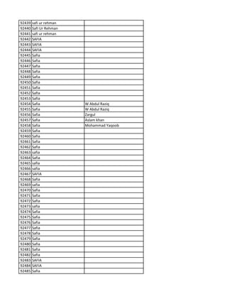 92439 safi ur rehman
92440 Safi Ur Rehman
92441 safi ur rehman
92442 SAFIA
92443 SAFIA
92444 SAFIA
92445 Safia
92446 Safia
92447 Safia
92448 Safia
92449 Safia
92450 Safia
92451 Safia
92452 Safia
92453 Safia
92454 Safia W Abdul Raziq
92455 Safia W Abdul Raziq
92456 Safia Zargul
92457 Safia Aslam khan
92458 Safia Mohammad Yaqoob
92459 Safia
92460 Safia
92461 Safia
92462 Safia
92463 safia
92464 Safia
92465 safia
92466 safia
92467 SAFIA
92468 Safia
92469 safia
92470 Safia
92471 Safia
92472 Safia
92473 safia
92474 Safia
92475 Safia
92476 Safia
92477 Safia
92478 Safia
92479 Safia
92480 Safia
92481 Safia
92482 Safia
92483 SAFIA
92484 SAFIA
92485 Safia
 