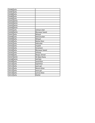 92486 Safia
92487 Safia
92488 Safia
92489 Safia
92490 Safia
92491 SAFIA
92492 SAFIA
92493 SAFIA
92494 SAFIA
92495 safia rehman shah
92496 SAFIA Munawar Saeed
92497 Safia Nihayat
92498 Safia Rehmanullah
92499 Safia Nihayat
92500 Safia Bashar khan
92501 Safia Hafizullah
92502 Safia mujeeb
92503 Safia Sirzameen
92504 Safia Munawar Saeed
92505 Safia Ishtiyaq
92506 Safia Waqar ahmad
92507 SAFIA W Abdul Raziq
92508 SAFIA ISHTIAQ
92509 Safia Javid Khan
92510 Safia Sajid Khan
92511 Safia wazir gul
92512 Safia Momin Khan
92513 Safia wazir gul
92514 Safia Jumroz khan
92515 Safia Shahid
 