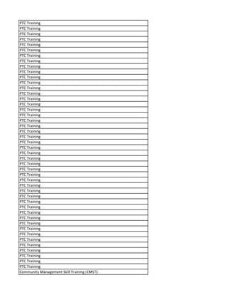 PTC Training
PTC Training
PTC Training
PTC Training
PTC Training
PTC Training
PTC Training
PTC Training
PTC Training
PTC Training
PTC Training
PTC Training
PTC Training
PTC Training
PTC Training
PTC Training
PTC Training
PTC Training
PTC Training
PTC Training
PTC Training
PTC Training
PTC Training
PTC Training
PTC Training
PTC Training
PTC Training
PTC Training
PTC Training
PTC Training
PTC Training
PTC Training
PTC Training
PTC Training
PTC Training
PTC Training
PTC Training
PTC Training
PTC Training
PTC Training
PTC Training
PTC Training
PTC Training
PTC Training
PTC Training
PTC Training
Community Management Skill Training (CMST)
 