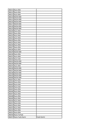 86611 Razia Bibi
86612 Razia Bibi
86613 Razia Bibi
86614 RAZIA BIBI
86615 RAZIA BIBI
86616 RAZIA BIBI
86617 RAZIA BIBI
86618 RAZIA BIBI
86619 RAZIA BIBI
86620 Razia Bibi
86621 Razia Bibi
86622 Razia Bibi
86623 Razia Bibi
86624 Razia Bibi
86625 Razia Bibi
86626 Razia Bibi
86627 Razia Bibi
86628 Razia Bibi
86629 RAZIA BIBI
86630 Razia Bibi
86631 Razia Bibi
86632 Razia bibi
86633 RAZIA BIBI
86634 RAZIA BIBI
86635 Razia Bibi
86636 RAZIA BIBI
86637 RAZIA BIBI
86638 RAZIA BIBI
86639 RAZIA BIBI
86640 RAZIA BIBI
86641 Razia Bibi
86642 Razia Bibi
86643 Razia bibi
86644 Razia bibi
86645 Razia Bibi
86646 Razia Bibi
86647 Razia Bibi
86648 Razia Bibi
86649 Razia Bibi
86650 Razia Bibi
86651 Razia bibi
86652 Razia Bibi
86653 Razia Bibi
86654 Razia Bibi
86655 Razia Bibi
86656 Razia Farhad
86657 Razia Fazle Karm Fazle Karim
 