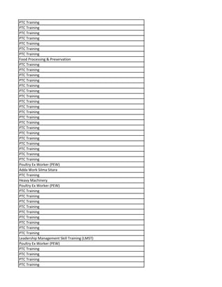 PTC Training
PTC Training
PTC Training
PTC Training
PTC Training
PTC Training
PTC Training
Food Processing & Preservation
PTC Training
PTC Training
PTC Training
PTC Training
PTC Training
PTC Training
PTC Training
PTC Training
PTC Training
PTC Training
PTC Training
PTC Training
PTC Training
PTC Training
PTC Training
PTC Training
PTC Training
PTC Training
PTC Training
Poultry Ex Worker (PEW)
Adda Work Silma Sitara
PTC Training
Heavy Machinery
Poultry Ex Worker (PEW)
PTC Training
PTC Training
PTC Training
PTC Training
PTC Training
PTC Training
PTC Training
PTC Training
PTC Training
Leadership Management Skill Training (LMST)
Poultry Ex Worker (PEW)
PTC Training
PTC Training
PTC Training
PTC Training
 