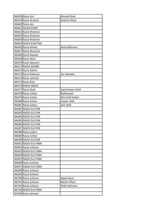 86658 Razia Gul Ahmad Shah
86659 Razia Ibrahim Ibrahim Khan
86660 Razia Jan
86661 RAZIA KHAN
86662 Razia Khatoon
86663 Razia Khatoon
86664 Razia Khatoon
86665 RAZIA KHATTAK
86666 Razia Khlaid Ashiq Rehman
86667 Razia Muzamil
86668 Razia Nawab
86669 Razia Noor
86670 Razia Qasaam
86671 RAZIA RAHIM
86672 Razia Rahim
86673 Razia Rahman Zar bahadar
86674 Razia rahman
86675 Razia Rani
86676 RAZIA SAEED
86677 Razia Shah Syed Anwer Shah
86678 Razia Sultan Badshazad
86679 Razia Sultan Khurshid Sultan
86680 Razia Sultan Inayat ullah
86681 Razia Sultan Saif ullah
86682 RAZIA SULTAN
86683 RAZIA SULTAN
86684 RAZIA SULTAN
86685 RAZIA SULTAN
86686 RAZIA SULTAN
86687 RAZIA SULTAN
86688 Razia Sultan
86689 Razia Sultan
86690 RAZIA SULTAN
86691 RAZIA SULTANA
86692 Razia Sultana
86693 RAZIA SULTANA
86694 RAZIA SULTANA
86695 RAZIA SULTANA
86696 Razia Sultana
86697 RAZIA SULTANA
86698 Razia Sultana
86699 Razia Sultana
86700 Razia Sultana Abdul Rauf
86701 Razia Sultana Mashir Khan
86702 Razia Sultana Shahi Rehman
86703 RAZIA SULTANA
86704 Razia Zameer
 