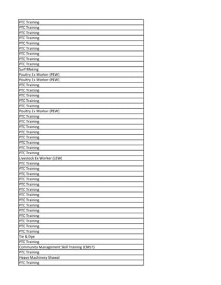 PTC Training
PTC Training
PTC Training
PTC Training
PTC Training
PTC Training
PTC Training
PTC Training
PTC Training
Surf Making
Poultry Ex Worker (PEW)
Poultry Ex Worker (PEW)
PTC Training
PTC Training
PTC Training
PTC Training
PTC Training
Poultry Ex Worker (PEW)
PTC Training
PTC Training
PTC Training
PTC Training
PTC Training
PTC Training
PTC Training
PTC Training
Livestock Ex Worker (LEW)
PTC Training
PTC Training
PTC Training
PTC Training
PTC Training
PTC Training
PTC Training
PTC Training
PTC Training
PTC Training
PTC Training
PTC Training
PTC Training
PTC Training
Tie & Dye
PTC Training
Community Management Skill Training (CMST)
PTC Training
Heavy Machinery Shawal
PTC Training
 