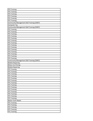 PTC Training
PTC Training
PTC Training
PTC Training
PTC Training
PTC Training
Community Management Skill Training (CMST)
Computer Trg
Community Management Skill Training (CMST)
PTC Training
PTC Training
PTC Training
PTC Training
PTC Training
PTC Training
PTC Training
PTC Training
PTC Training
PTC Training
PTC Training
PTC Training
PTC Training
PTC Training
Community Management Skill Training (CMST)
Mobile Repairing
Motor Car Driving
Mobile Repairing
PTC Training
PTC Training
PTC Training
PTC Training
PTC Training
PTC Training
PTC Training
PTC Training
PTC Training
PTC Training
PTC Training
PTC Training
PTC Training
PTC Training
Motor Cycle Repair
PTC Training
PTC Training
PTC Training
PTC Training
PTC Training
 
