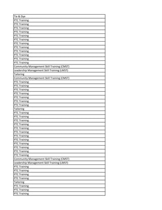 Tie & Dye
PTC Training
PTC Training
PTC Training
PTC Training
PTC Training
PTC Training
PTC Training
PTC Training
PTC Training
PTC Training
PTC Training
PTC Training
Community Management Skill Training (CMST)
Leadership Management Skill Training (LMST)
Tailoring
Community Management Skill Training (CMST)
PTC Training
PTC Training
PTC Training
PTC Training
PTC Training
PTC Training
PTC Training
Tailoring
PTC Training
PTC Training
PTC Training
PTC Training
PTC Training
PTC Training
PTC Training
PTC Training
PTC Training
PTC Training
PTC Training
PTC Training
Community Management Skill Training (CMST)
Leadership Management Skill Training (LMST)
PTC Training
PTC Training
PTC Training
PTC Training
Tailoring
PTC Training
PTC Training
PTC Training
 