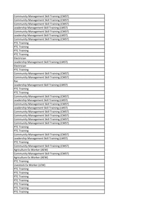 Community Management Skill Training (CMST)
Community Management Skill Training (CMST)
Community Management Skill Training (CMST)
Leadership Management Skill Training (LMST)
Community Management Skill Training (CMST)
Leadership Management Skill Training (LMST)
Community Management Skill Training (CMST)
PTC Training
PTC Training
PTC Training
PTC Training
Electrician
Leadership Management Skill Training (LMST)
Electrician
PTC Training
Community Management Skill Training (CMST)
Community Management Skill Training (CMST)
Rac
Leadership Management Skill Training (LMST)
PTC Training
PTC Training
Community Management Skill Training (CMST)
Leadership Management Skill Training (LMST)
Community Management Skill Training (CMST)
Leadership Management Skill Training (LMST)
Community Management Skill Training (CMST)
Community Management Skill Training (CMST)
Community Management Skill Training (CMST)
Community Management Skill Training (CMST)
PTC Training
PTC Training
Community Management Skill Training (CMST)
Leadership Management Skill Training (LMST)
PTC Training
Community Management Skill Training (CMST)
Agriculture Ex Worker (AEW)
Community Management Skill Training (CMST)
Agriculture Ex Worker (AEW)
PTC Training
Livestock Ex Worker (LEW)
PTC Training
PTC Training
PTC Training
PTC Training
PTC Training
PTC Training
PTC Training
 