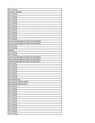 PTC Training
Computer Software
PTC Training
PTC Training
PTC Training
PTC Training
PTC Training
PTC Training
PTC Training
PTC Training
PTC Training
PTC Training
PTC Training
PTC Training
Community Management Skill Training (CMST)
Community Management Skill Training (CMST)
PTC Training
PTC Training
Welding
PTC Training
PTC Training
Community Management Skill Training (CMST)
Community Management Skill Training (CMST)
Leadership Management Skill Training (LMST)
PTC Training
PTC Training
PTC Training
PTC Training
PTC Training
PTC Training
PTC Training
Mobile Repairing
Agriculture Ex Worker (AEW)
Heavy Machinary Excavator
PTC Training
PTC Training
PTC Training
PTC Training
PTC Training
PTC Training
PTC Training
PTC Training
PTC Training
PTC Training
PTC Training
PTC Training
PTC Training
 