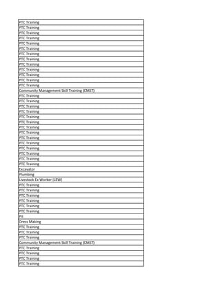PTC Training
PTC Training
PTC Training
PTC Training
PTC Training
PTC Training
PTC Training
PTC Training
PTC Training
PTC Training
PTC Training
PTC Training
PTC Training
Community Management Skill Training (CMST)
PTC Training
PTC Training
PTC Training
PTC Training
PTC Training
PTC Training
PTC Training
PTC Training
PTC Training
PTC Training
PTC Training
PTC Training
PTC Training
PTC Training
Excavator
Plumbing
Livestock Ex Worker (LEW)
PTC Training
PTC Training
PTC Training
PTC Training
PTC Training
PTC Training
Pit
Dress Making
PTC Training
PTC Training
PTC Training
Community Management Skill Training (CMST)
PTC Training
PTC Training
PTC Training
PTC Training
 