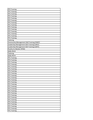 PTC Training
PTC Training
PTC Training
PTC Training
PTC Training
PTC Training
PTC Training
PTC Training
PTC Training
PTC Training
PTC Training
PTC Training
PTC Training
PTC Training
Tailoring
Community Management Skill Training (CMST)
Leadership Management Skill Training (LMST)
Leadership Management Skill Training (LMST)
Poultry Ex Worker (PEW)
Adda Work
Tailoring
Adda Work
PTC Training
PTC Training
PTC Training
PTC Training
PTC Training
PTC Training
PTC Training
PTC Training
PTC Training
PTC Training
PTC Training
PTC Training
PTC Training
PTC Training
PTC Training
PTC Training
PTC Training
PTC Training
PTC Training
PTC Training
PTC Training
PTC Training
PTC Training
PTC Training
PTC Training
 