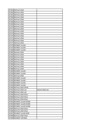 87363 Rehmat Ullah
87364 Rehmat Ullah
87365 Rehmat Ullah
87366 Rehmat Ullah
87367 Rehmat Ullah
87368 Rehmat Ullah
87369 Rehmat Ullah
87370 Rehmat Ullah
87371 Rehmat Ullah
87372 Rehmat Ullah
87373 Rehmat Ullah
87374 Rehmat Ullah
87375 Rehmat Ullah
87376 Rehmat Ullah
87377 Rehmat Ullah
87378 REHMAT ULLAH
87379 REHMAT ULLAH
87380 REHMAT ULLAH
87381 Rehmat Ullah
87382 Rehmat Ullah
87383 Rehmat Ullah
87384 Rehmat Ullah
87385 Rehmat Ullah
87386 Rehmat Ullah
87387 Rehmat Ullah
87388 Rehmat Ullah
87389 REHMAT ULLAH
87390 REHMAT ULLAH
87391 Rehmat Ullah
87392 REHMAT ULLAH
87393 REHMAT ULLAH
87394 REHMAT ULLAH
87395 REHMAT ULLAH
87396 Rehmat Ullah Afridi
87397 Rehmat Ullah Jan Hazrat Ullah Jan
87398 Rehmat Ullah Jan
87399 Rehmat Ullah Khan
87400 Rehmat Ullah Khan
87401 Rehmat Ullah Khan
87402 REHMAT ULLAH KHAN
87403 REHMAT ULLAH KHAN
87404 REHMAT ULLAH KHAN
87405 Rehmat Ullah Khan
87406 Rehmat Ullah Khan
87407 REHMAT ULLAH KHN
87408 Rehmat Ullah Shah
87409 REHMAT UN NISA
 