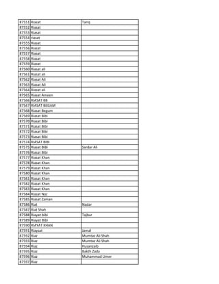 87551 Riasat Tariq
87552 Riasat
87553 Riasat
87554 riasat
87555 Riasat
87556 Riasat
87557 Riasat
87558 Riasat
87559 Riasat
87560 Riasat ali
87561 Riasat ali
87562 Riasat Ali
87563 Riasat Ali
87564 Riasat ali
87565 Riasat Ameen
87566 RIASAT BB
87567 RIASAT BEGAM
87568 Riasat Begum
87569 Riasat Bibi
87570 Riasat Bibi
87571 Riasat Bibi
87572 Riasat Bibi
87573 Riasat Bibi
87574 RIASAT BIBI
87575 Riasat BiBi Sardar Ali
87576 Riasat Bibi
87577 Riasat Khan
87578 Riasat Khan
87579 Riasat Khan
87580 Riasat Khan
87581 Riasat Khan
87582 Riasat Khan
87583 Riasat Khan
87584 Riasat Naz
87585 Riasat Zaman
87586 Riat Nadar
87587 Riat Shah
87588 Riayat bibi Tajbar
87589 Riayat Bibi
87590 RIAYAT KHAN
87591 Riaysat Jamal
87592 Riaz Mumtaz Ali Shah
87593 Riaz Mumtaz Ali Shah
87594 Riaz Husanzaib
87595 Riaz Bakth Zada
87596 Riaz Muhammad Umer
87597 Riaz
 