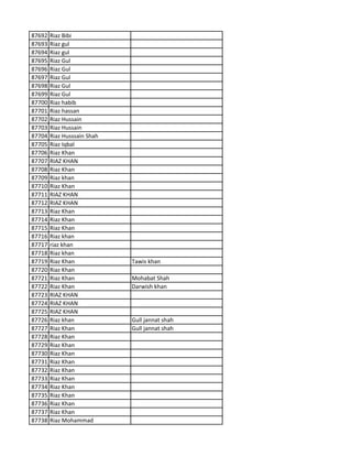 87692 Riaz Bibi
87693 Riaz gul
87694 Riaz gul
87695 Riaz Gul
87696 Riaz Gul
87697 Riaz Gul
87698 Riaz Gul
87699 Riaz Gul
87700 Riaz habib
87701 Riaz hassan
87702 Riaz Hussain
87703 Riaz Hussain
87704 Riaz Husssain Shah
87705 Riaz Iqbal
87706 Riaz Khan
87707 RIAZ KHAN
87708 Riaz Khan
87709 Riaz khan
87710 Riaz Khan
87711 RIAZ KHAN
87712 RIAZ KHAN
87713 Riaz Khan
87714 Riaz Khan
87715 Riaz Khan
87716 Riaz khan
87717 riaz khan
87718 Riaz khan
87719 Riaz Khan Tawis khan
87720 Riaz Khan
87721 Riaz Khan Mohabat Shah
87722 Riaz Khan Darwish khan
87723 RIAZ KHAN
87724 RIAZ KHAN
87725 RIAZ KHAN
87726 Riaz khan Gull jannat shah
87727 Riaz Khan Gull jannat shah
87728 Riaz Khan
87729 Riaz Khan
87730 Riaz Khan
87731 Riaz Khan
87732 Riaz Khan
87733 Riaz Khan
87734 Riaz Khan
87735 Riaz Khan
87736 Riaz Khan
87737 Riaz Khan
87738 Riaz Mohammad
 