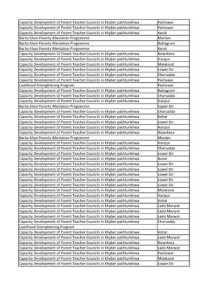 Capacity Development of Parent Teacher Councils in Khyber pakhtunkhwa Peshawar
Capacity Development of Parent Teacher Councils in Khyber pakhtunkhwa Peshawar
Capacity Development of Parent Teacher Councils in Khyber pakhtunkhwa Karak
Bacha Khan Poverty Alleviation Programme Mardan
Bacha Khan Poverty Alleviation Programme Battagram
Bacha Khan Poverty Alleviation Programme Karak
Capacity Development of Parent Teacher Councils in Khyber pakhtunkhwa Nowshera
Capacity Development of Parent Teacher Councils in Khyber pakhtunkhwa Haripur
Capacity Development of Parent Teacher Councils in Khyber pakhtunkhwa Malakand
Capacity Development of Parent Teacher Councils in Khyber pakhtunkhwa Lower Dir
Capacity Development of Parent Teacher Councils in Khyber pakhtunkhwa Charsadda
Capacity Development of Parent Teacher Councils in Khyber pakhtunkhwa Peshawar
Livelihood Strenghtening Program Peshawar
Capacity Development of Parent Teacher Councils in Khyber pakhtunkhwa Battagram
Capacity Development of Parent Teacher Councils in Khyber pakhtunkhwa Charsadda
Capacity Development of Parent Teacher Councils in Khyber pakhtunkhwa Haripur
Bacha Khan Poverty Alleviation Programme Upper Dir
Capacity Development of Parent Teacher Councils in Khyber pakhtunkhwa Charsadda
Capacity Development of Parent Teacher Councils in Khyber pakhtunkhwa Kohat
Capacity Development of Parent Teacher Councils in Khyber pakhtunkhwa Lower Dir
Capacity Development of Parent Teacher Councils in Khyber pakhtunkhwa Haripur
Capacity Development of Parent Teacher Councils in Khyber pakhtunkhwa Nowshera
Bacha Khan Poverty Alleviation Programme Mardan
Capacity Development of Parent Teacher Councils in Khyber pakhtunkhwa Haripur
Capacity Development of Parent Teacher Councils in Khyber pakhtunkhwa Charsadda
Capacity Development of Parent Teacher Councils in Khyber pakhtunkhwa Lower Dir
Capacity Development of Parent Teacher Councils in Khyber pakhtunkhwa Buner
Capacity Development of Parent Teacher Councils in Khyber pakhtunkhwa Lower Dir
Capacity Development of Parent Teacher Councils in Khyber pakhtunkhwa Lower Dir
Capacity Development of Parent Teacher Councils in Khyber pakhtunkhwa Lower Dir
Capacity Development of Parent Teacher Councils in Khyber pakhtunkhwa Lower Dir
Capacity Development of Parent Teacher Councils in Khyber pakhtunkhwa Lower Dir
Capacity Development of Parent Teacher Councils in Khyber pakhtunkhwa Malakand
Capacity Development of Parent Teacher Councils in Khyber pakhtunkhwa Haripur
Capacity Development of Parent Teacher Councils in Khyber pakhtunkhwa Kohat
Capacity Development of Parent Teacher Councils in Khyber pakhtunkhwa Lakki Marwat
Capacity Development of Parent Teacher Councils in Khyber pakhtunkhwa Lakki Marwat
Capacity Development of Parent Teacher Councils in Khyber pakhtunkhwa Lakki Marwat
Capacity Development of Parent Teacher Councils in Khyber pakhtunkhwa Charsadda
Livelihood Strenghtening Program
Capacity Development of Parent Teacher Councils in Khyber pakhtunkhwa Kohat
Capacity Development of Parent Teacher Councils in Khyber pakhtunkhwa Lakki Marwat
Capacity Development of Parent Teacher Councils in Khyber pakhtunkhwa Nowshera
Capacity Development of Parent Teacher Councils in Khyber pakhtunkhwa Lakki Marwat
Capacity Development of Parent Teacher Councils in Khyber pakhtunkhwa Peshawar
Capacity Development of Parent Teacher Councils in Khyber pakhtunkhwa Malakand
Capacity Development of Parent Teacher Councils in Khyber pakhtunkhwa Lower Dir
 