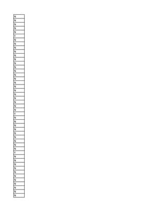 N
N
N
N
N
Y
N
N
N
N
N
N
N
N
N
N
N
N
N
N
N
N
N
N
N
Y
N
N
N
N
N
N
N
N
N
Y
N
N
N
N
N
N
N
N
N
N
N
 