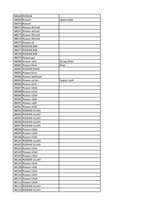 88068 RIZWAN
88069 Rizwan Ubaid Ullah
88070 Rizwan
88071 Rizwan Ahmad
88072 Rizwan ahmad
88073 Rizwan Ahmad
88074 Rizwan Ahmed
88075 Rizwan Ali
88076 RIZWAN BIBI
88077 RIZWAN BIBI
88078 RIZWAN BIBI
88079 Rizwan gul
88080 Rizwan Jafar Duraaj Khan
88081 Rizwan khan Afsar
88082 RIZWAN KHAN
88083 Rizwan khan
88084 Rizwan Saddique
88085 Rizwan ud din Faqeer shah
88086 Rizwan Ulah
88087 Rizwan Ullah
88088 Rizwan Ullah
88089 Rizwan Ullah
88090 Rizwan ullah
88091 Rizwan ullah
88092 Rizwan ullah
88093 RIZWAN ULLAH
88094 RIZWAN ULLAH
88095 RIZWAN ULLAH
88096 RIZWAN ULLAH
88097 RIZWAN ULLAH
88098 Rizwan Ullah
88099 Rizwan Ullah
88100 Rizwan Ullah
88101 RIZWAN ULLAH
88102 RIZWAN ULLAH
88103 Rizwan Ullah
88104 Rizwan Ullah
88105 Rizwan Ullah
88106 RIZWAN ULLAH
88107 Rizwan Ullah
88108 Rizwan ullah
88109 Rizwan Ullah
88110 Rizwan Ullah
88111 Rizwan Ullah
88112 Rizwan Ullah
88113 RIZWAN ULLAH
88114 RIZWAN ULLAH
 